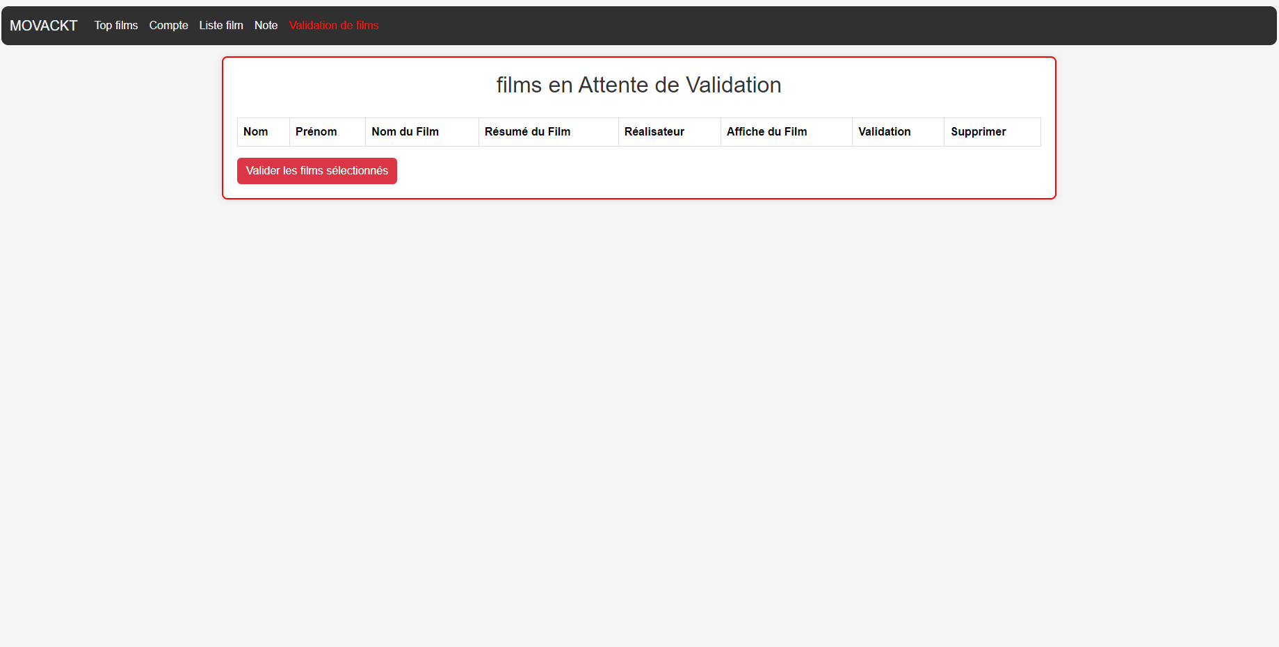 Photo du site movackt