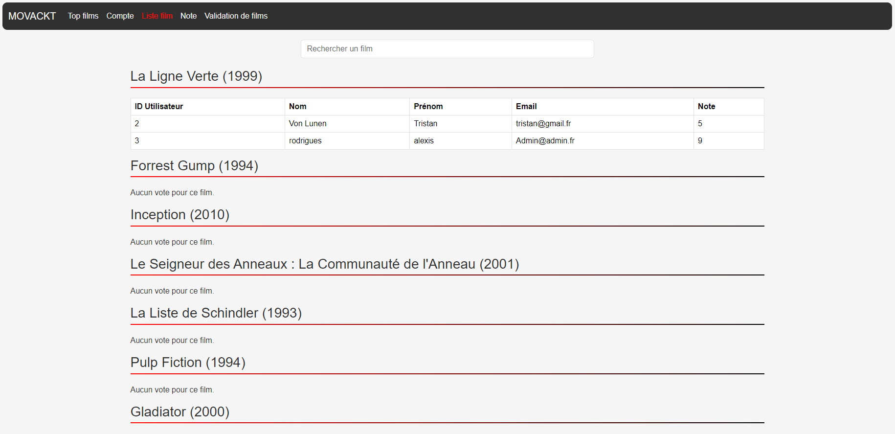 Photo du site movackt